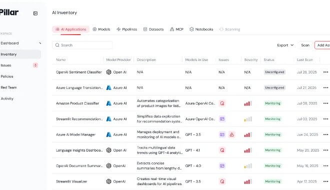 A Look Inside Pillar’s AI Security Platform