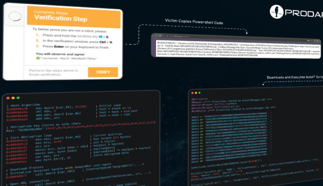 CastleLoader Malware Infects 469 Devices Using Fake GitHub Repos and ClickFix Phishing