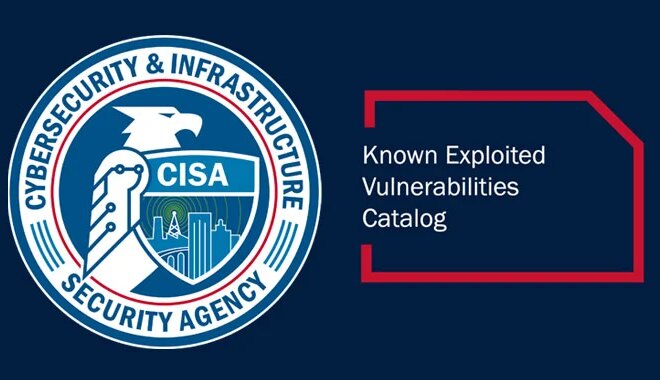 CISA Adds Three Exploited Vulnerabilities to KEV Catalog Affecting Citrix and Git