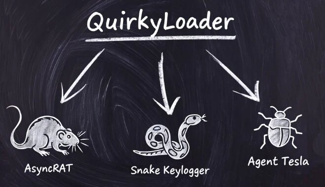 Hackers Using New QuirkyLoader Malware to Spread Agent Tesla, AsyncRAT and Snake Keylogger