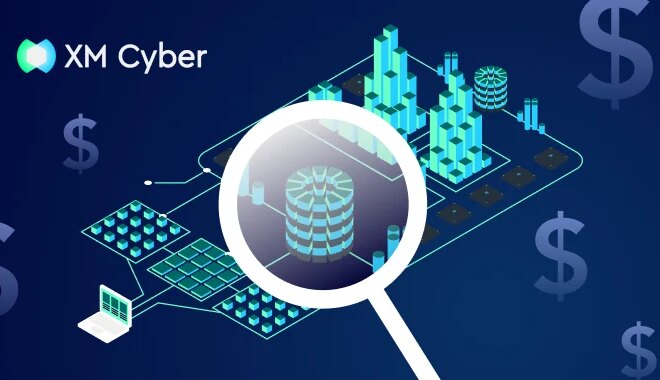 Focusing Security Where Business Value Lives
