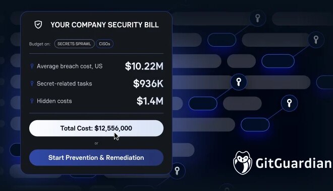 Why CISOs Must Rethink Incident Remediation