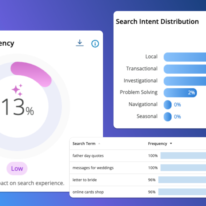 Are Google’s AI Overviews eating your PPC revenue? Key things to know