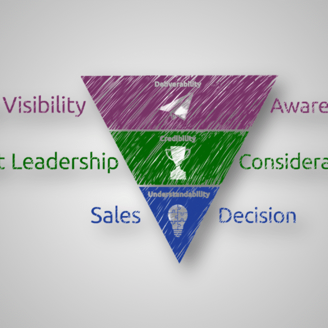 SEO in the age of AI: Becoming the trusted answer