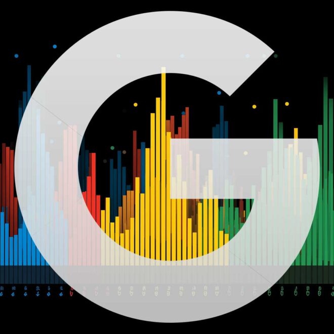 Google Search rank and position tracking is a mess right now