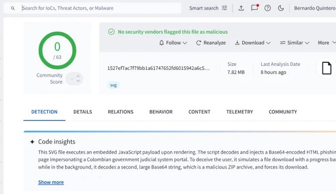 VirusTotal Finds 44 Undetected SVG Files Used to Deploy Base64-Encoded Phishing Pages