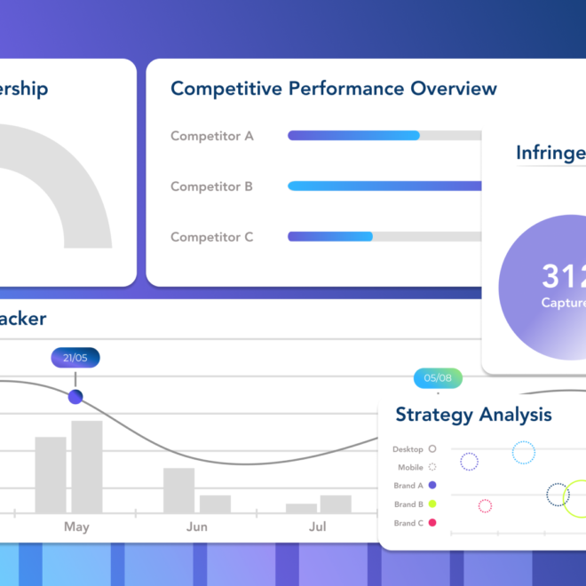 Brand protection is growth protection in an AI Search world