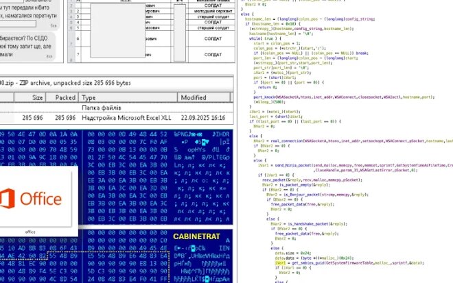 Ukraine Warns of CABINETRAT Backdoor + XLL Add-ins Spread via Signal ZIPs