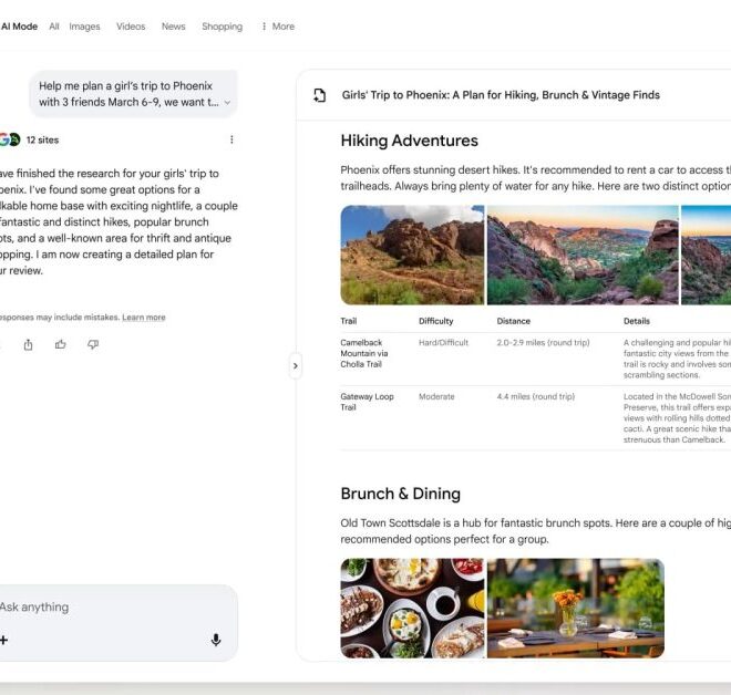 Google AI Mode will help you create full travel plans with Canvas
