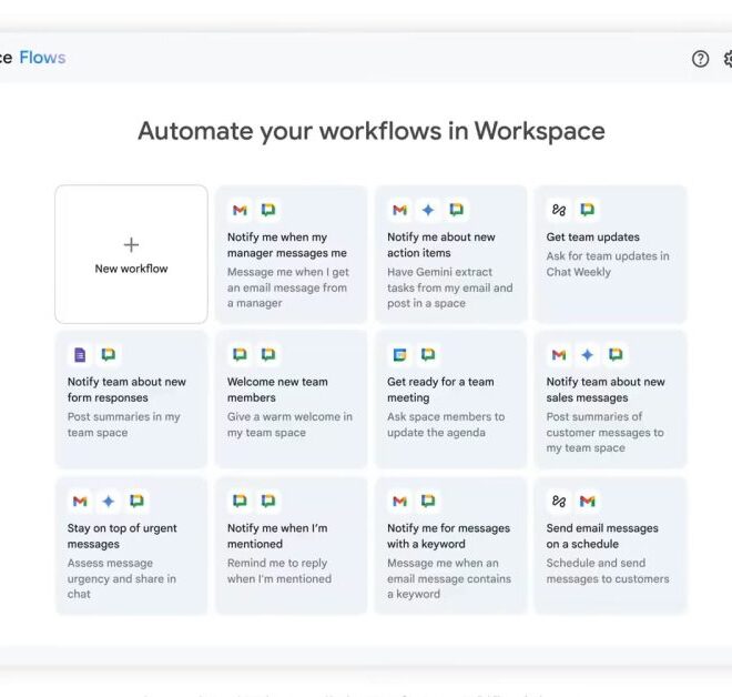 That new icon in Google Drive today is for ‘Workspace Flows’