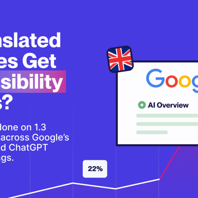 Translated Sites See 327% More Visibility in AI Overviews
