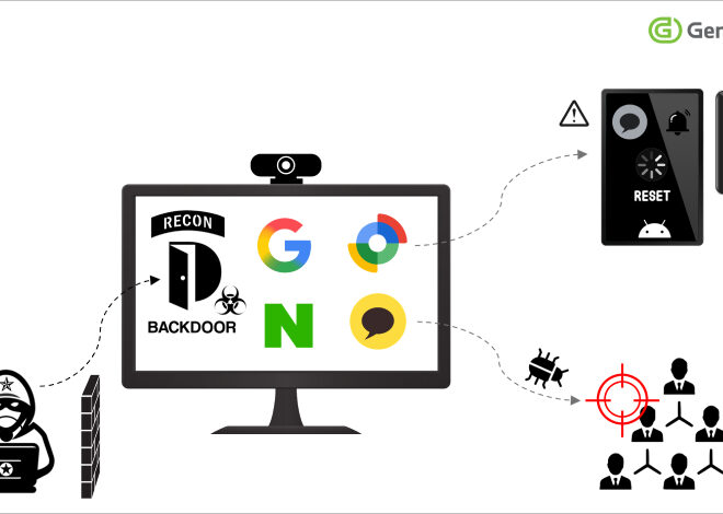 Konni Hackers Turn Google’s Find Hub into a Remote Data-Wiping Weapon