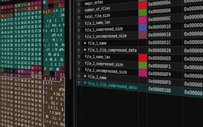 Dragon Breath Uses RONINGLOADER to Disable Security Tools and Deploy Gh0st RAT