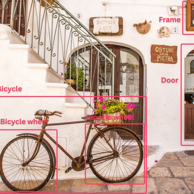 Image SEO for multimodal AI