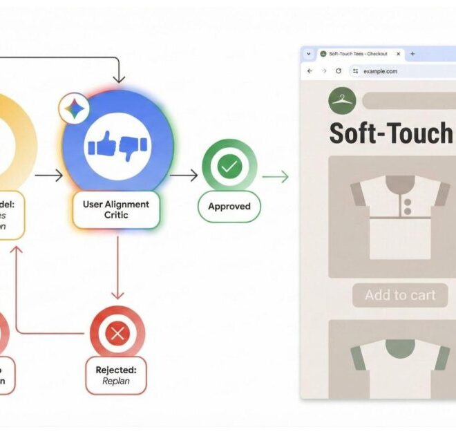 Google details Gemini in Chrome’s agentic browsing security