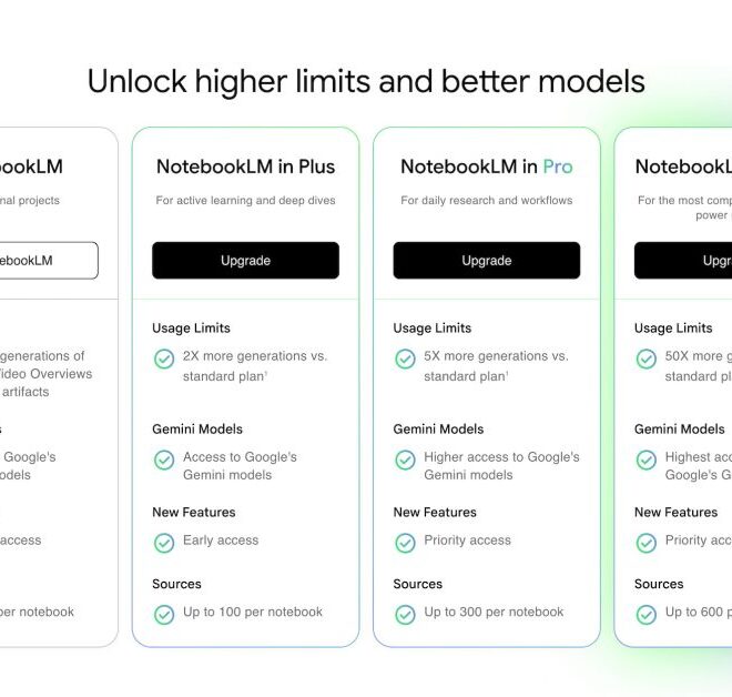 NotebookLM rolls out chat history, adds AI Ultra tier