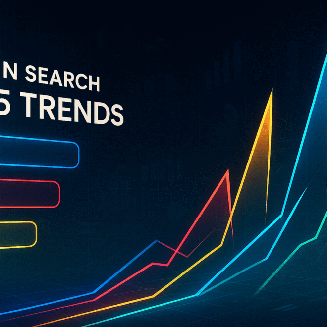 These trending topics spiked big