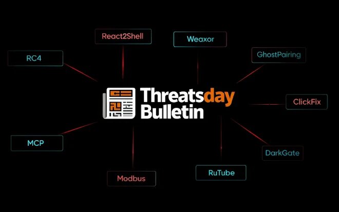 WhatsApp Hijacks, MCP Leaks, AI Recon, React2Shell Exploit and 15 More Stories