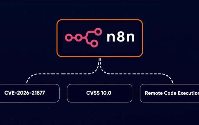 n8n Warns of CVSS 10.0 RCE Vulnerability Affecting Self-Hosted and Cloud Versions