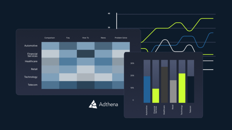What industry data reveals about the impact of Google’s AI Overviews on paid search