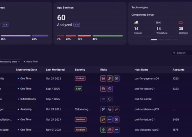 Orchid Security Introduces Continuous Identity Observability for Enterprise Applications