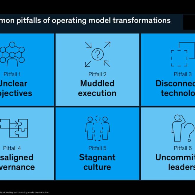 McKinsey’s ‘Organize to Value’ a blueprint for evolving to positionless marketing