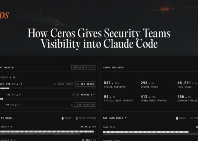 How Ceros Gives Security Teams Visibility and Control in Claude Code