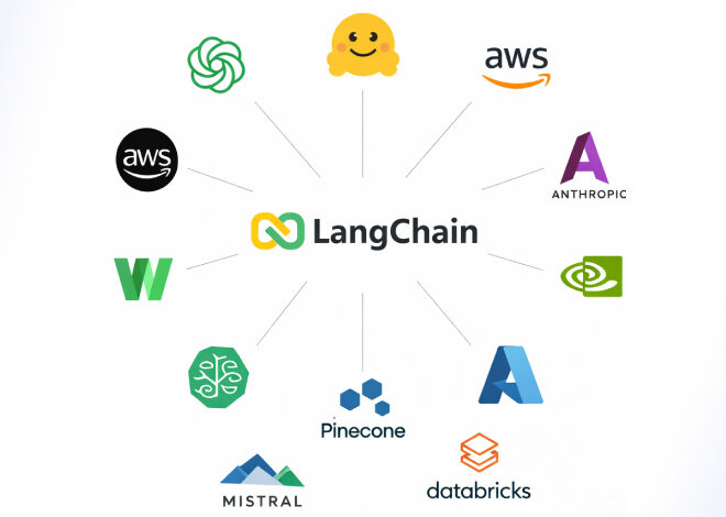 LangChain, LangGraph Flaws Expose Files, Secrets, Databases in Widely Used AI Frameworks