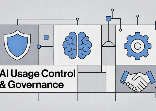 New RFP Template for AI Usage Control and AI Governance 