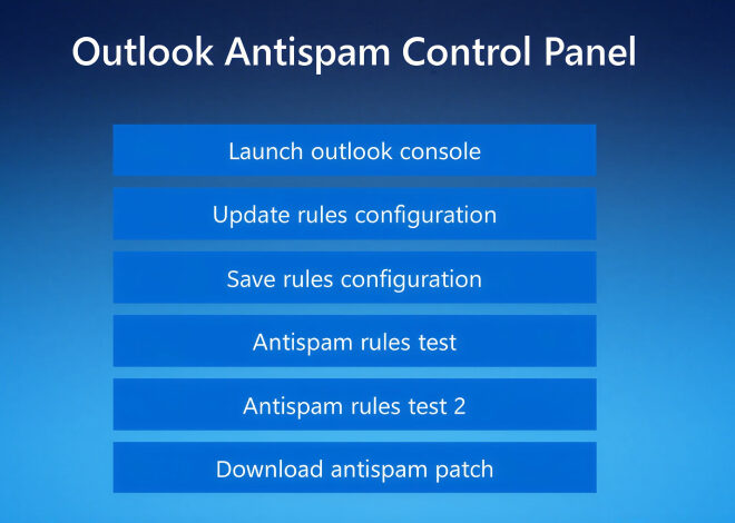 Fake Tech Support Spam Deploys Customized Havoc C2 Across Organizations