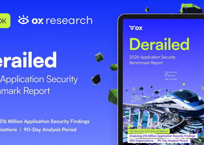 Analysis of 216M Security Findings Shows a 4x Increase In Critical Risk (2026 Report)