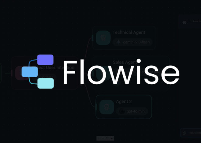 Flowise AI Agent Builder Under Active CVSS 10.0 RCE Exploitation; 12,000+ Instances Exposed