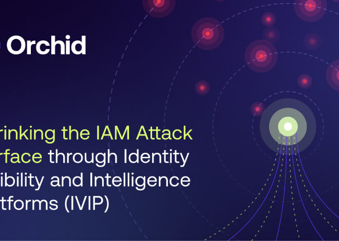 Shrinking the IAM Attack Surface through Identity Visibility and Intelligence Platforms (IVIP)