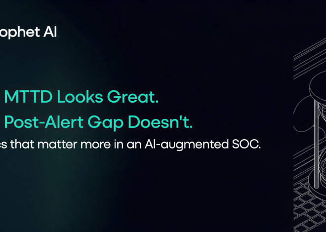 Your MTTD Looks Great. Your Post-Alert Gap Doesn’t