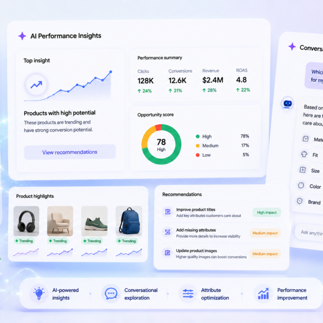 Google launches AI Performance Insights and Conversational Attributes in Merchant Center