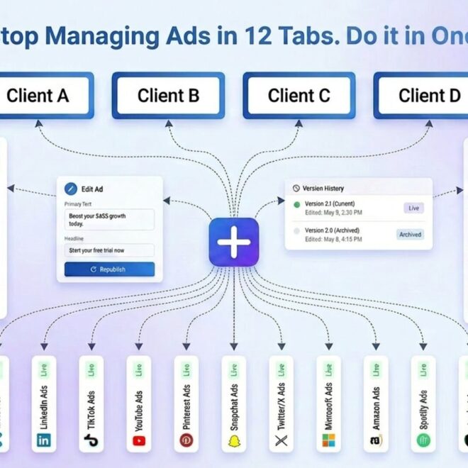 Your campaigns span 12 channels. Why does it feel like 12 jobs?