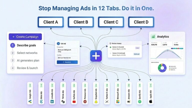 Your campaigns span 12 channels. Why does it feel like 12 jobs?