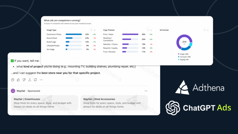 What the data tells us and what’s coming next