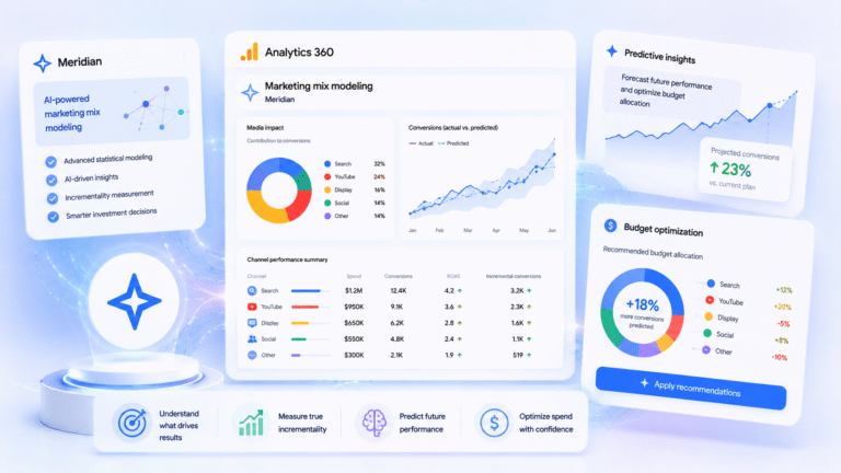 Google brings Meridian marketing mix modeling into Analytics 360