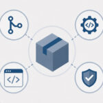 Cordyceps CI/CD Flaws Expose 300+ GitHub Repositories to Supply-Chain Attacks