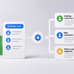 Google Ads to automatically classify conversion-based customer lists
