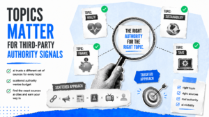Topics matter for third-party authority signals