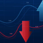 Google Desktop CTR Climbs While Mobile Dips, Report Finds