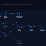 The AI Shift That’s Redefining Threat Management