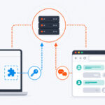 Malicious JetBrains Plugins Steal AI API Keys as Chrome Extensions Capture Chatbot Chats