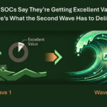 Only 10% of SOCs Say They’re Getting Excellent Value From AI. Here’s What the Second Wave Has to Deliver