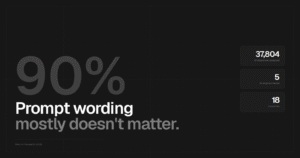 Does prompt variance % impact brand mentions?