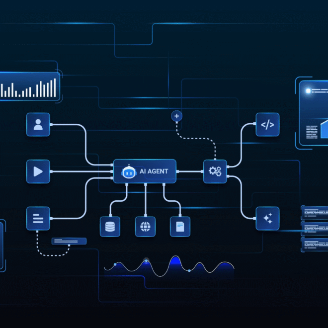 What To Connect First & Why Your Data Wins